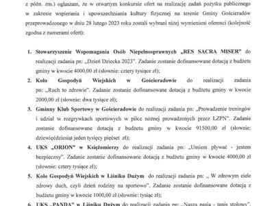 Zdjęcie przedstawiające wyniki konkursu
