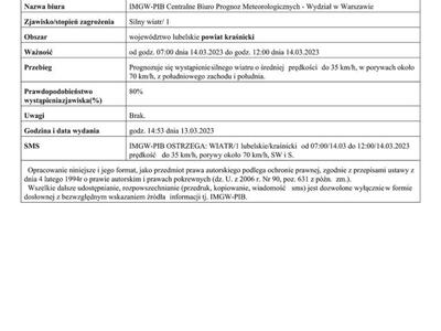 Grafika przedstawiająca treść ostrzeżenia