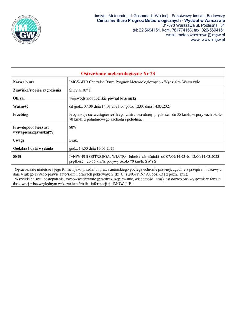 Grafika przedstawiająca treść ostrzeżenia
