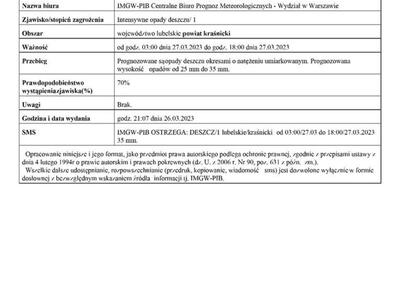 Zdjęcie ostrzeżenia meteorologicznego