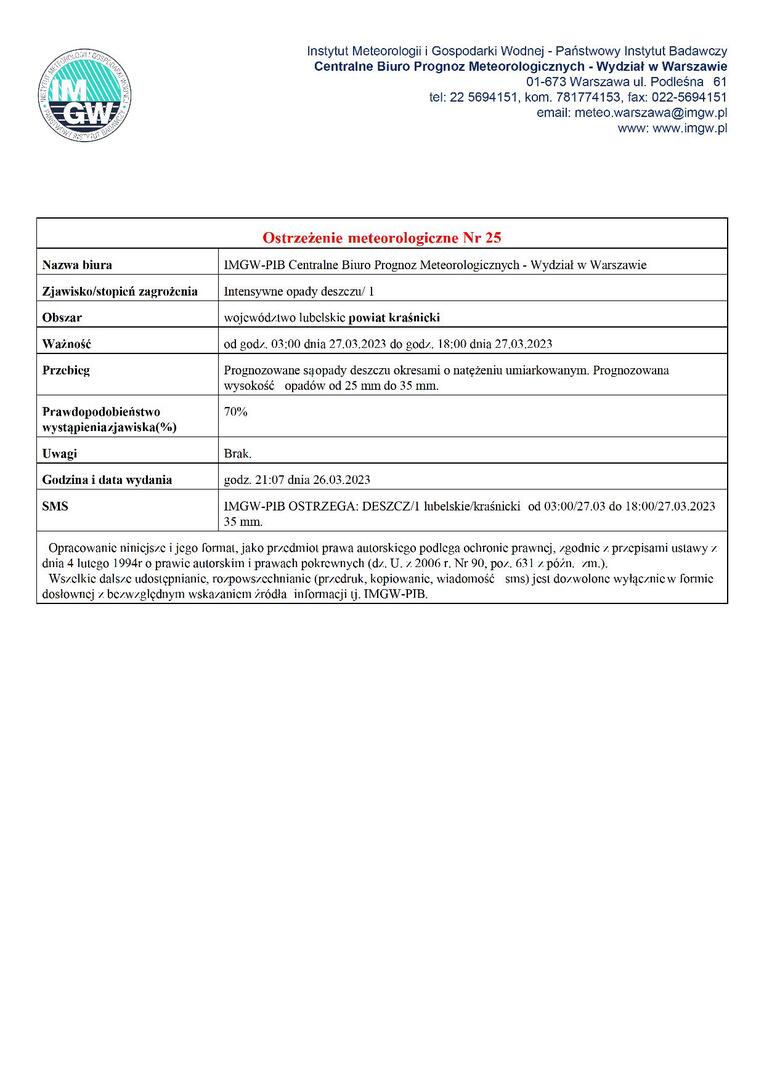 Zdjęcie ostrzeżenia meteorologicznego
