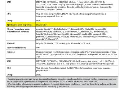 Grafika przedstawiająca treść ostrzeżenia - str 2