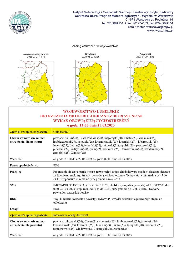 Grafika przedstawiająca treść ostrzeżenia - str 1