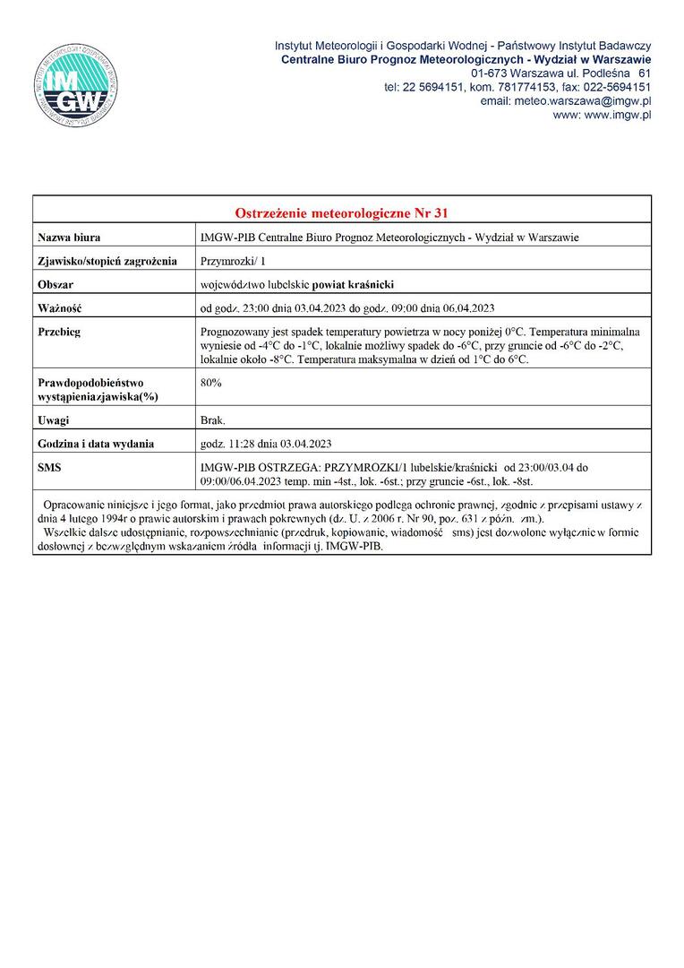 Zdjęcie ostrzeżenia meteorologicznego