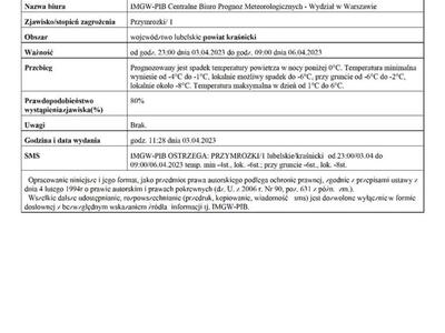 Zdjęcie ostrzeżenia meteorologicznego