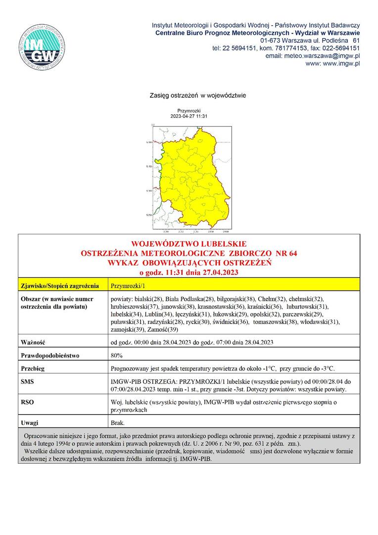 Zdjęcie ostrzeżenia