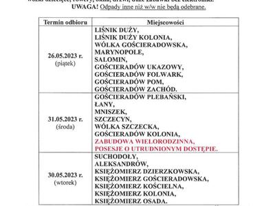 Zdjęcie ogłoszenia