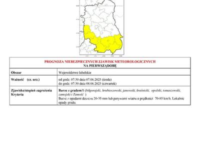 Zdjęcie prognozy meteorologicznej