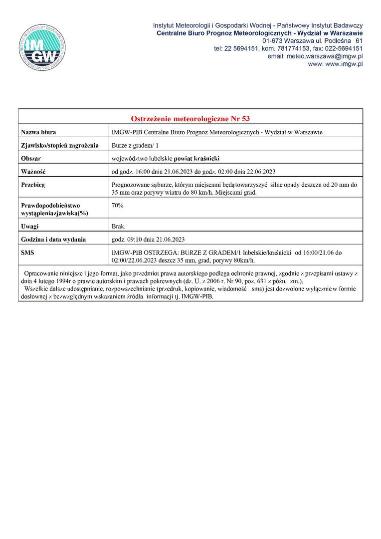 Zdjęcie ostrzeżenia meteorologicznego