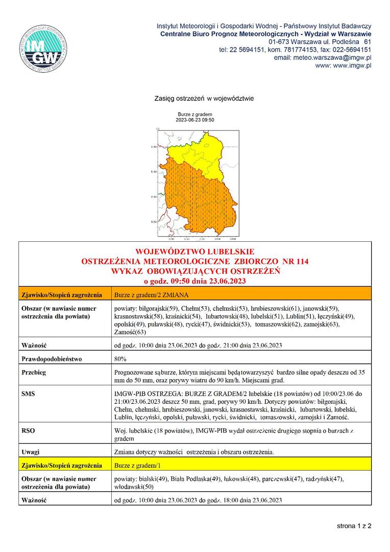 Zdjęcie ostrzeżenia meteorologicznego