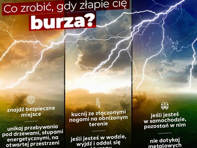 Zdjęcie burzy