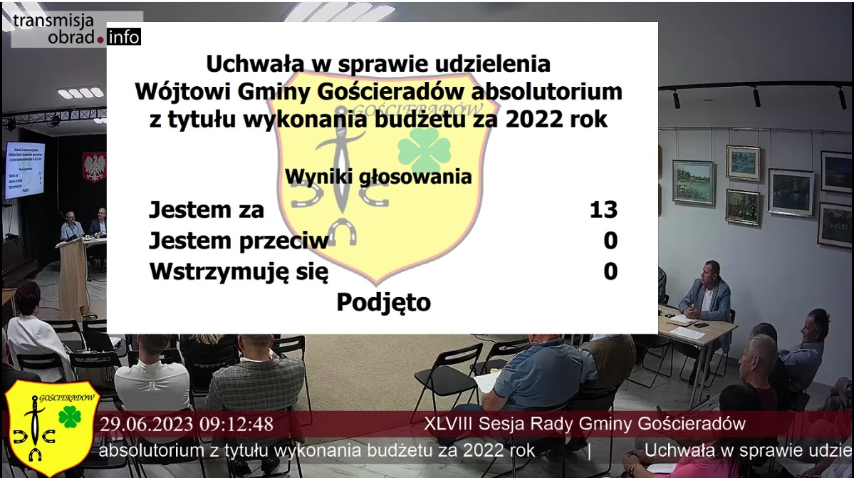Kadr z nagrania sesji Rady Gminy przedstawiający wyniki głosowania nad absolutorium
