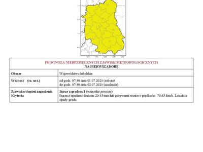 Grafika przedstawiająca treść ogłoszenia strona 1
