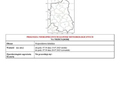 Zdjęcie ostrzeżenia meteorologicznego