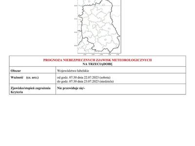 Grafika przedstawiająca prognozę na 3 dzień