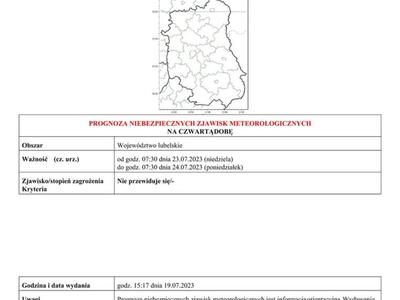 Grafika przedstawiająca prognozę na 4 dzień