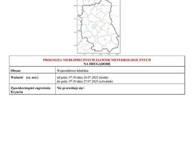 Zdjęcie ostrzeżenia meteorologicznego
