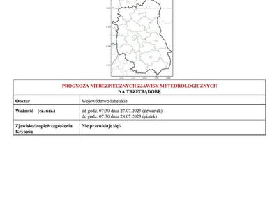 Zdjęcie ostrzeżenia meteorologicznego