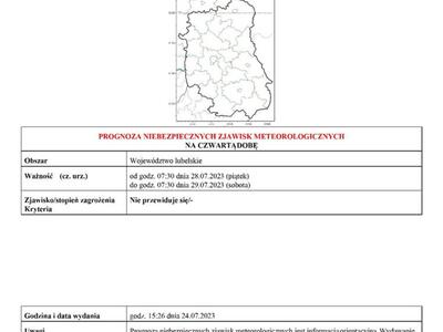 Zdjęcie ostrzeżenia meteorologicznego