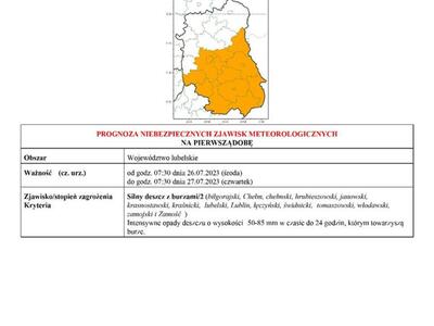Zdjęcie ostrzeżenia meteorologicznego