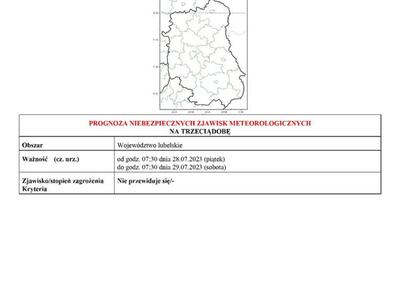 Zdjęcie ostrzeżenia meteorologicznego