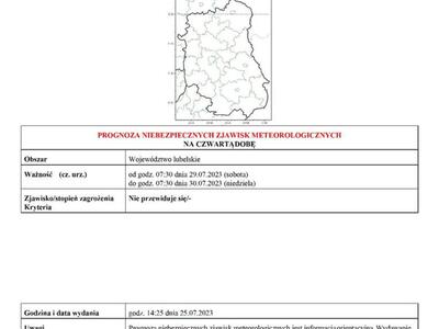 Zdjęcie ostrzeżenia meteorologicznego