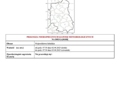 Zdjęcie ostrzeżenia meteorologicznego