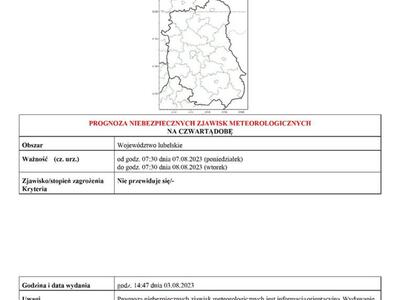 Zdjęcie prognozy
