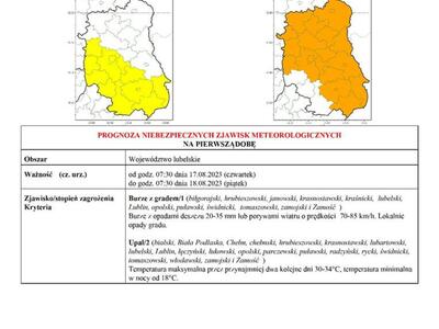 Zdjęcie prognozy niebezpiecznych zjawisk meteorologicznych