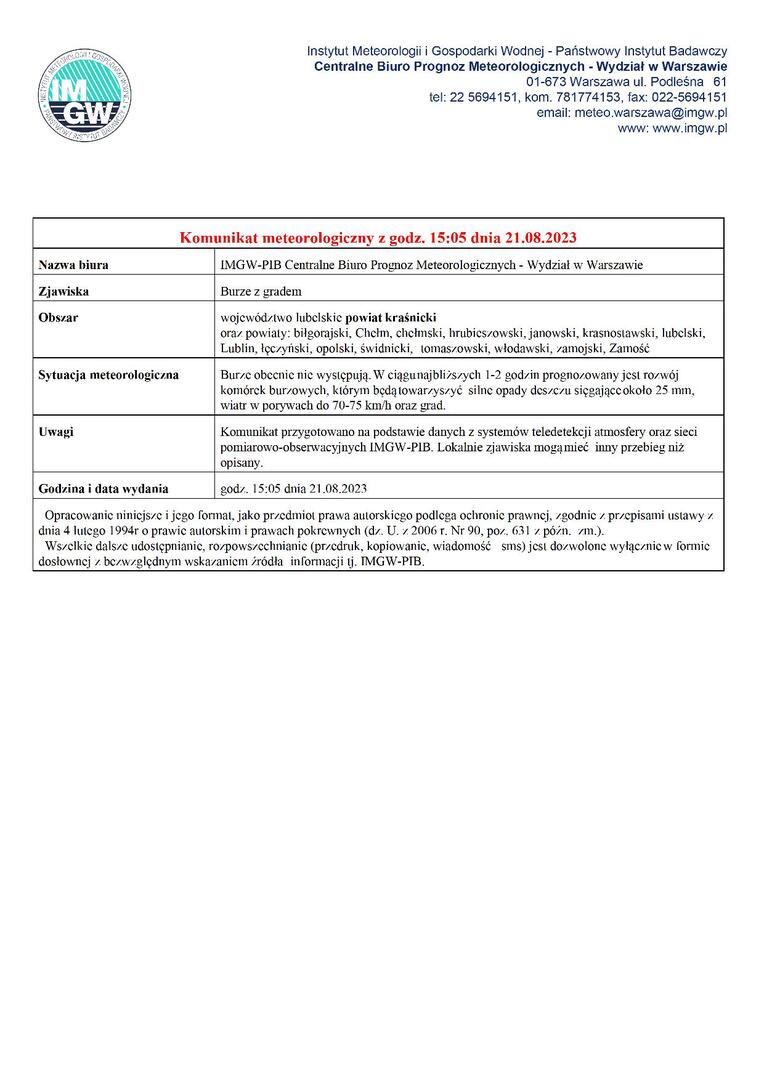 Zdjęcie komunikatu