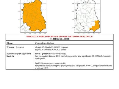 Zdjęcie ostrzeżenia meteorologicznego
