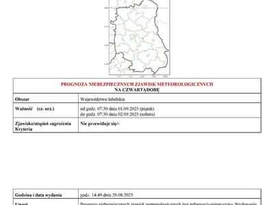 Zdjęcie ostrzeżenia meteorologicznego