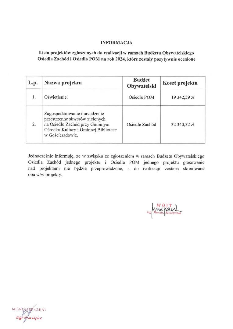 Zdjęcie informacji
