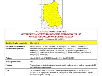 Grafika przedstawiająca treść ostrzeżenia