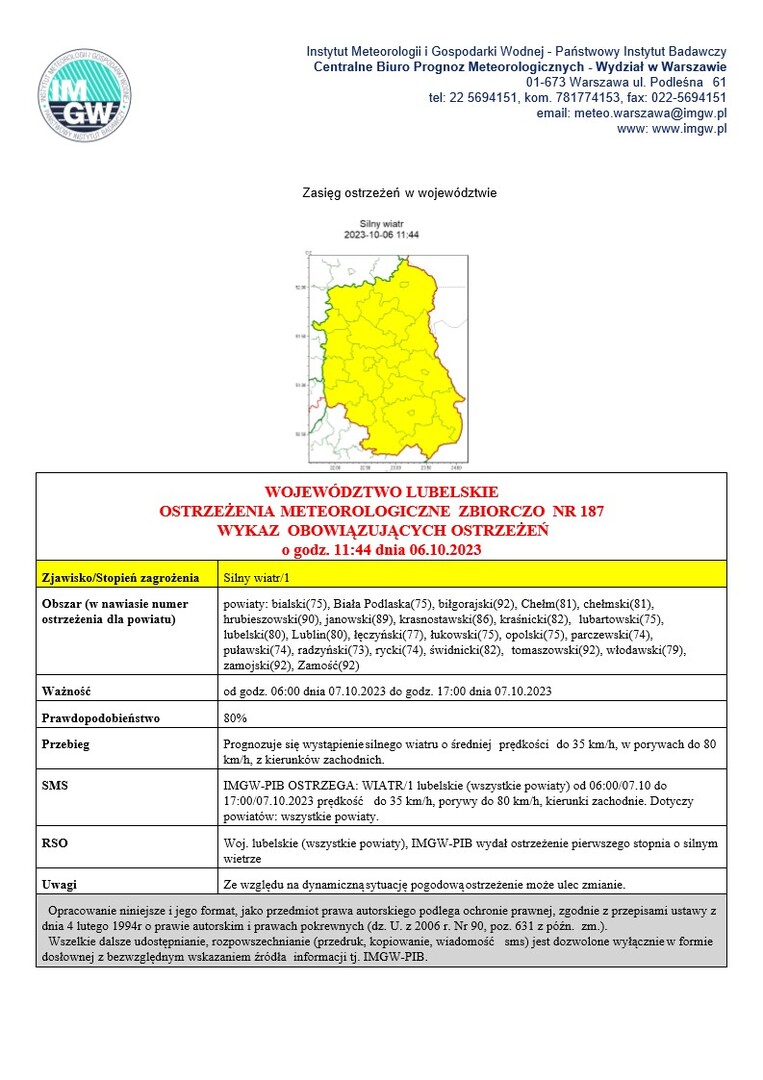 Grafika przedstawiająca treść ostrzeżenia