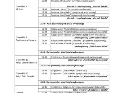 Rozkład jazdy strona 3