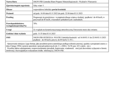 Grafika przedstawiająca treść ostrzeżenia