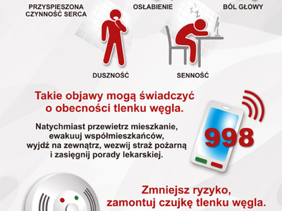 Zdjęcie dotyczące czujki tlenku węgla