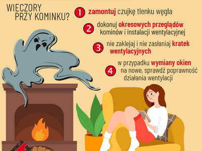 Zdjęcie dotyczące czujki tlenku węgla