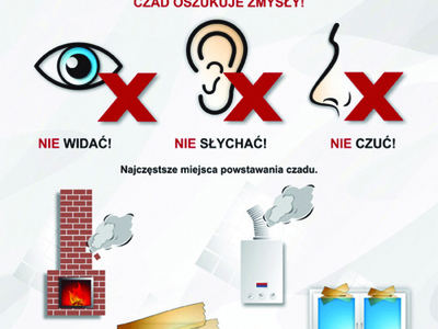 Zdjęcie dotyczące czujki tlenku węgla