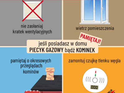 Zdjęcie dotyczące czujki tlenku węgla