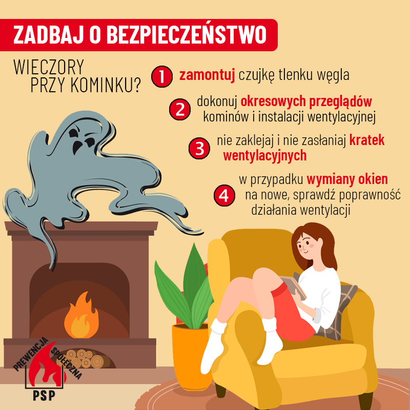 Zdjęcie dotyczące czujki tlenku węgla