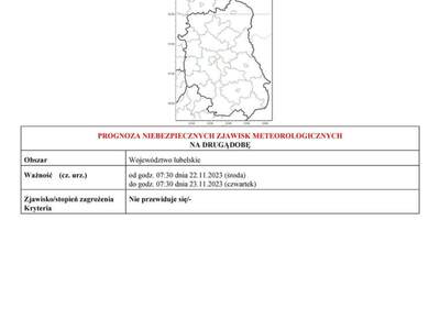 Zdjęcie ostrzeżenia meteorologicznego