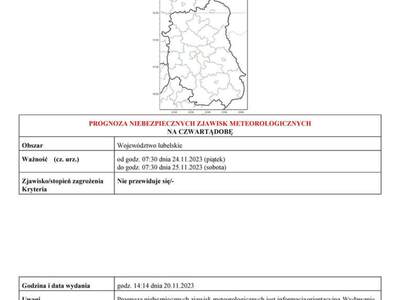 Zdjęcie ostrzeżenia meteorologicznego