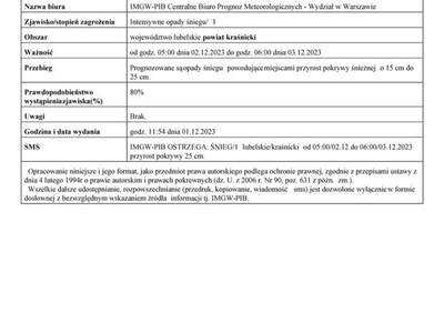 Zdjęcie ostrzeżenia meteorologicznego