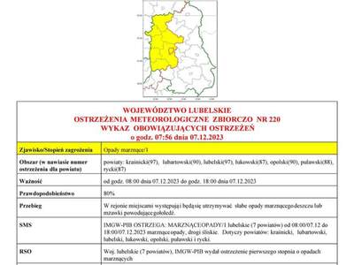 Zdjęcie ostrzeżenia meteorologicznego