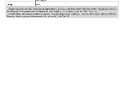 Zdjęcie ostrzeżenia meteorologicznego