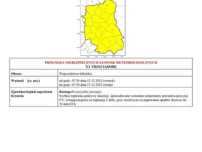 Zdjęcie PROGNOZY NIEBEZPIECZNYCH ZJAWISK METEOROLOGICZNYCH