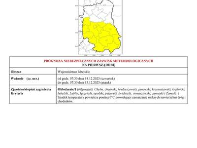 PROGNOZA NIEBEZPIECZNYCH ZJAWISK METEOROLOGICZNYCH  1 doba