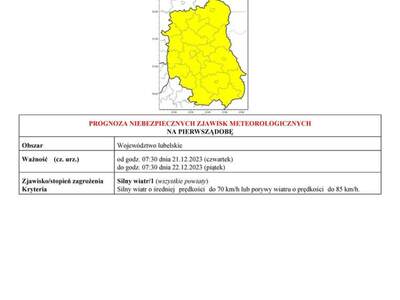 Zdjęcie prognozy niebezpiecznych zjawisk meteorologicznych